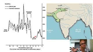 2   Holocene Climate and Human Activities