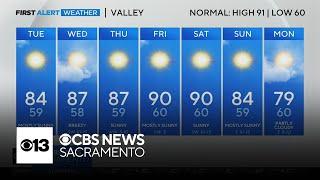 Tuesday afternoon weather forecast - Sept. 10, 2024