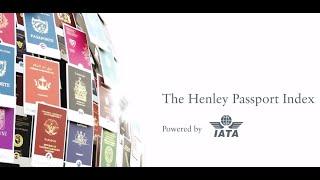 The Henley Passport Index