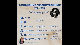 Числительные: склонение сотен