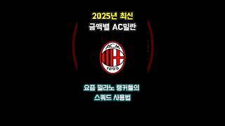 AC밀란(밀라노FC) 스쿼드 2025년