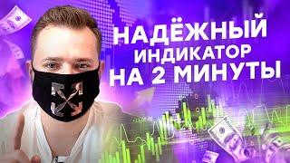 Простая стратегия на 2 минуты для БИНАРНЫХ ОПЦИОНОВ / Индикатор Аллигатор