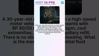 NEET SS PYQ | Rapid Revision in Minutes! | Must-Solve Questions for NEET SS  Surgery #1