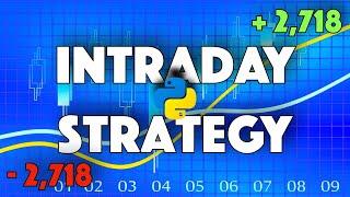INTRADAY Trading Strategy on CRYPTOcurrencies implemented in Python [highly recommended to watch]