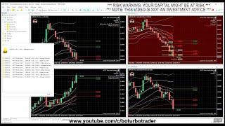  BOTT Price Action Indicator 2.4 MT5  9 SIGNALS FOREX | STOCK | CRYPTO - MONEY MAKING MACHINE 2025