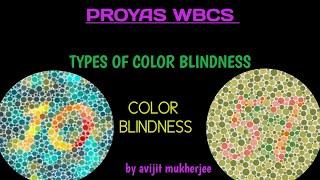 LIFE SCIENCE # INNER EXPLANATION # SCIENCE # PROYAS WBCS #AVIJIT MUKHERJEE