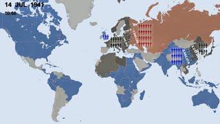 World War II Every Front with Army Sizes