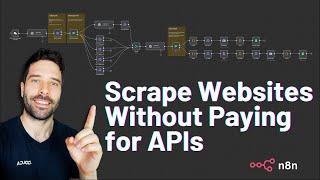 How to Scrape Websites Without Paid APIs Using n8n