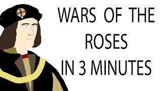 Wars of the Roses | 3 Minute History