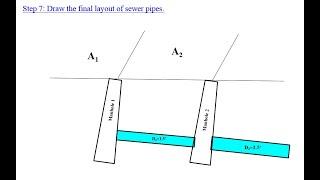 CE 322_04/03/2020_Lecture 32 (Full)_Design of storm sewer (Example#26)