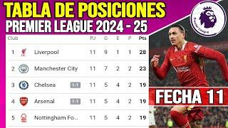 Tabla de Posiciones de la Premier League Fecha 11 | Clasificación de la Premier League 2024/25 Hoy