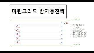 마틴그리드 반자동 매매전략_코딩신청자: 파동에너지