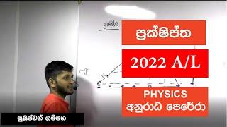 ප්‍රක්ෂිප්ත 2022 A/L Physics (Prakshiptha) Part 1