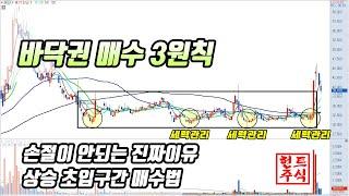 급등 전 매수 3원칙 상승 초입  매수 급소 필살기 67