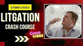 Litigation Crash Course with Attorney Steve®