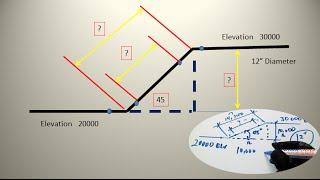 How to Find Set,Travel, Spool and Take Off Given the Degree & Elevation - PipingWeldingNDT