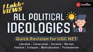 All Political Ideologies in less than half hour | Quick Revision
