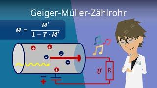 Geiger Müller Zählrohr - Funktionsweise und Aufbau