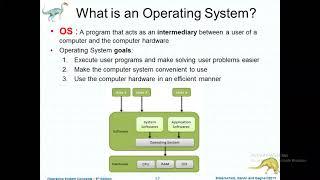 CS331 AdvOS ch1 Part 1 Dr Raed 04072021