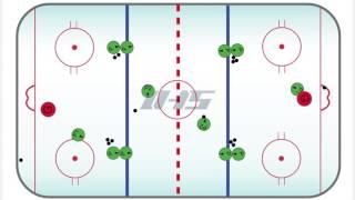 Ice Hockey Drill: FOUR LINES FLOW #2