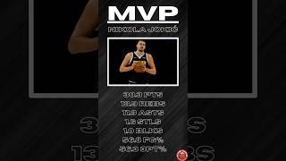 NBA Awards Front-Runners (Stats through November 23) #shorts