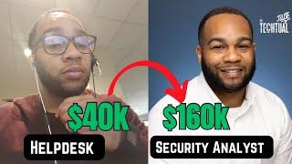 IT Helpdesk Helped Me QUADRUPLE my SALARY | My Tech Career Journey