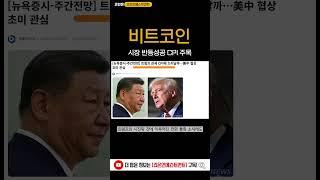 시장 반등 성공 CPI 주목