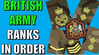 ranks of the british army in order and explained