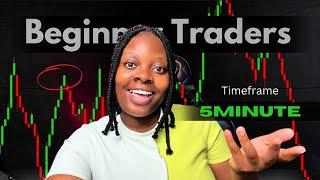 Day Trading Forex Strategy For Beginner Traders To Grow Any Small Account