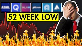 6 Best Semiconductor Stocks To Buy At 52 Week Lows! (MASSIVE Upside)