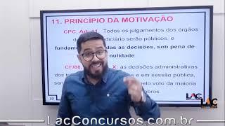 12437 | Direito Processual Civil - Normas Fundamentais | CPC - Arts. 1 ao 15 | Parte 2 I