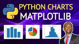 Create Charts in Python with Matplotlib: Bar, Histogram, Pie Chart