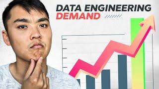 Why Data Engineering Demand Is Off-the-Charts in 2023... (And Won't Slow Down Anytime Soon)