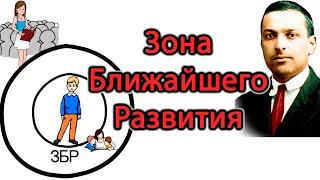 ЗОНА БЛИЖАЙШЕГО РАЗВИТИЯ ВЫГОТСКОГО. ЗБР. Теория социального научения. Лев Семенович Выготский.