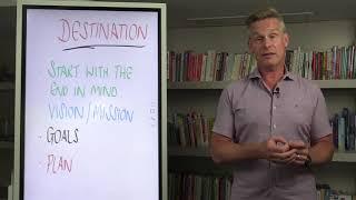 ActionCOACH 6 Steps with Andy Hemming Business Coach