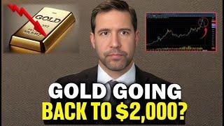 "Shocking Gold Price Crash! Chris Vermeulen’s Explosive Predictions for Gold & Silver Unveiled"