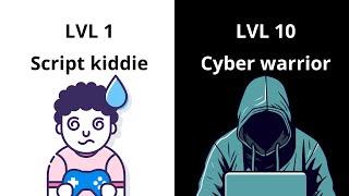 10 Levels of Hackers