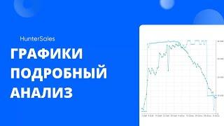 Графики - как их читать? Как зайти в сезонные ниши и быть конкурентным. Анализ данных