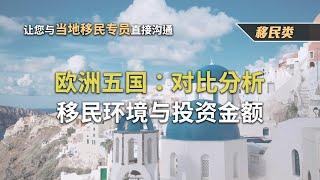 欧洲五国：对比分析-移民环境与投资金额