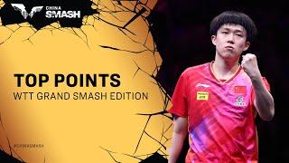 Top Points - WTT Grand Smash Edition 2024 