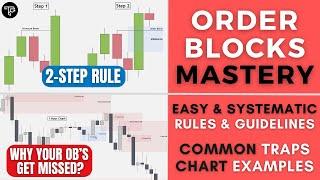 How to Identify and Trade Order Blocks