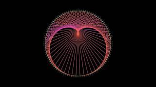 Cardioid from multiples of 2 mod n