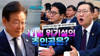 [ 정치인의 운명 ] 10.26(토) 밖에서 하는 언론플레이 진정한 달인 / 보여지는 것은 50분의 1정도 / 홍범도는 누구인가