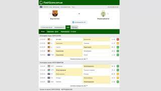 Барселона - Ференцварош .  [Прогноз и обзор] матч на футбол 20 октября 2020. Лига чемпионов