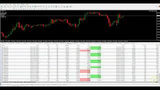 NEW $1200 PROFITS IN 2 DAYS....20 WINNING TRADES IN A ROW....INCREDIBLE XTURBO TRADER V21 !!!!