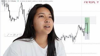 backtest my missed trade with me ‍