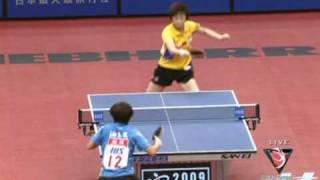 WTTC: Liu Shiwen-Zhang Yining