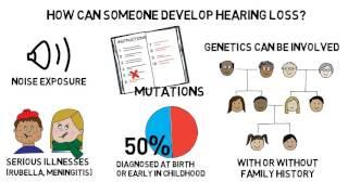 Is your child's hearing loss genetic?