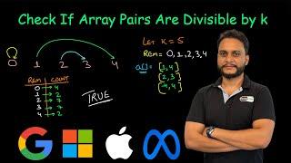 Check If Array Pairs Are Divisible by k | Leetcode 1497