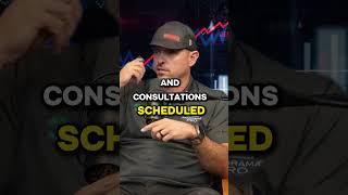 Results Like a Bitcoin Chart via Meta | Born To Tint Podcast